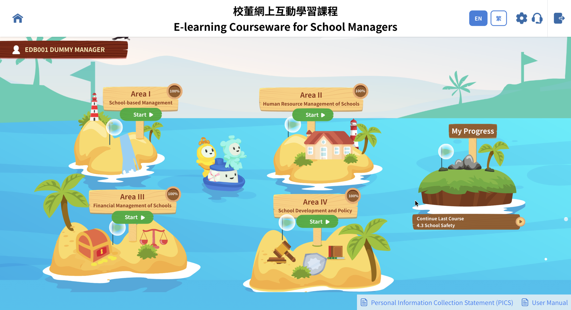 Island-map learning journey & progress
