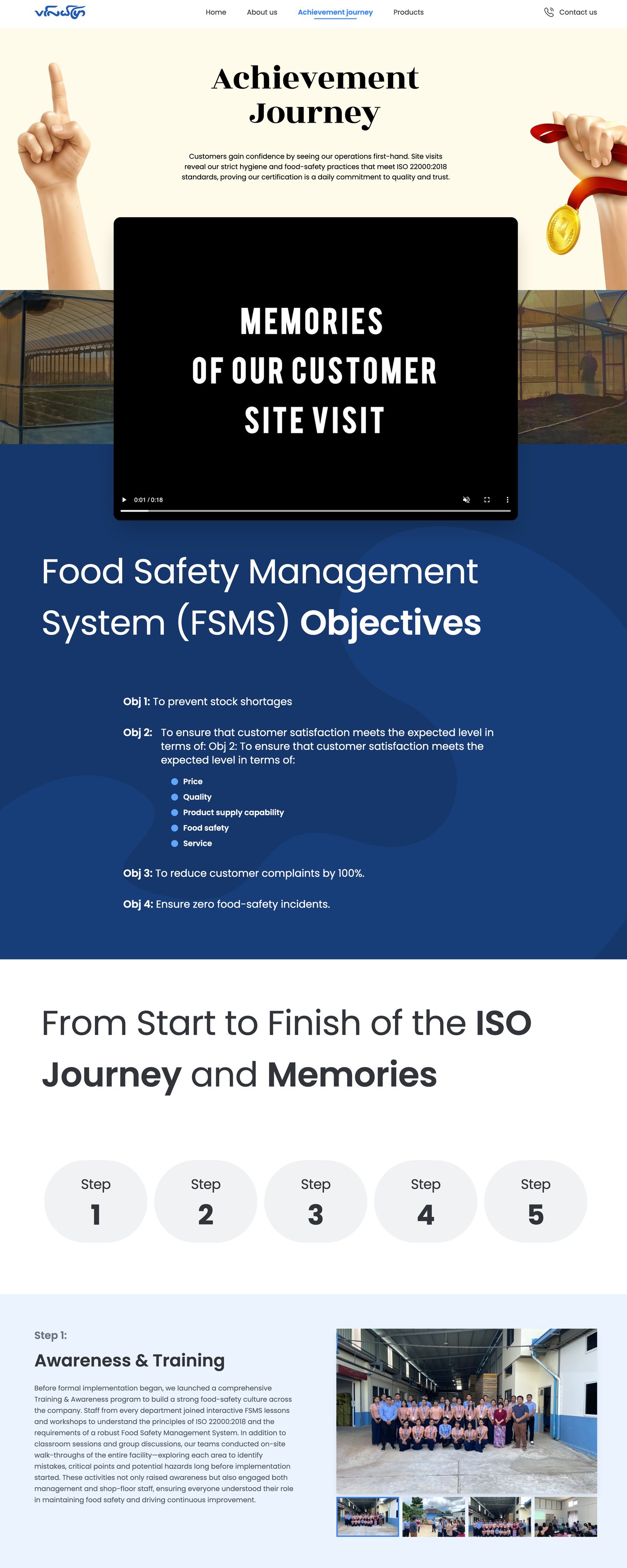 Achievement journey — CMS-managed content sections